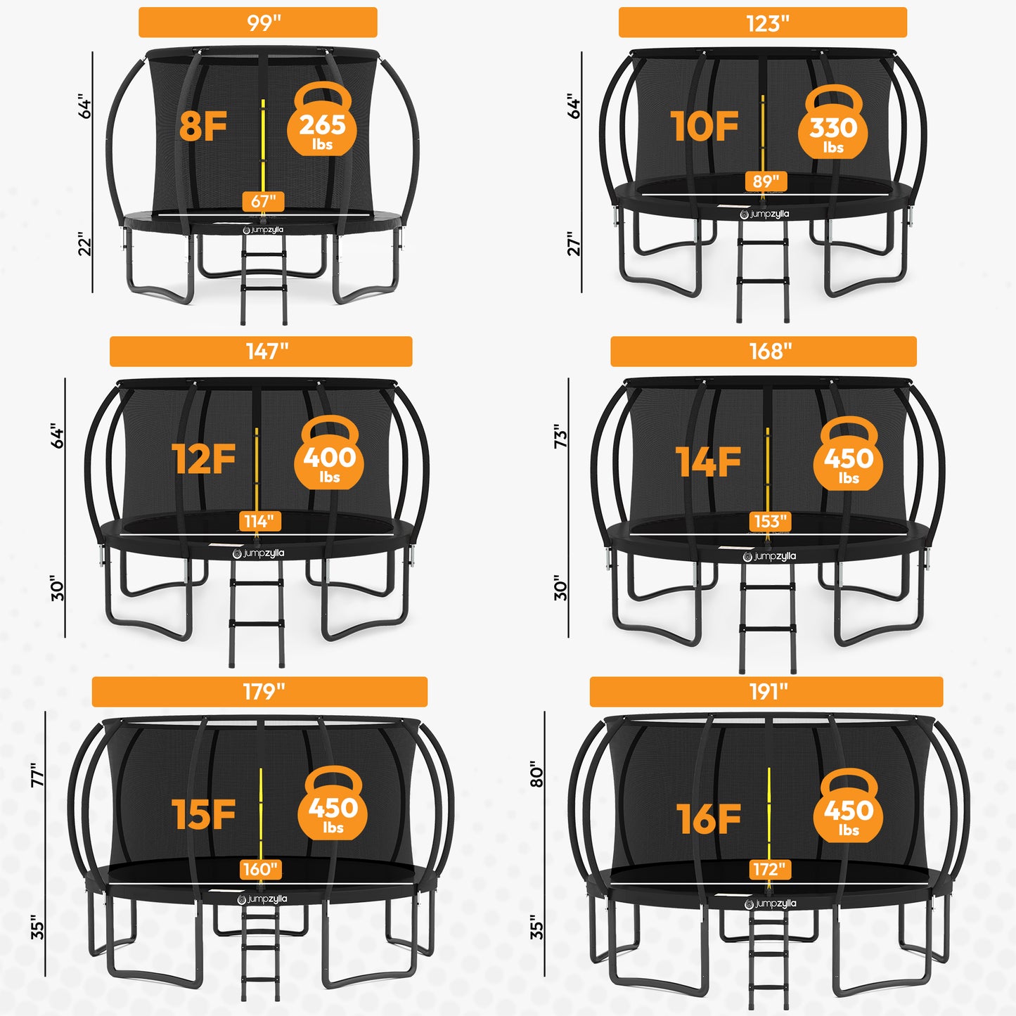 Jumpzylla 10FT Trampoline with Enclosure & Double Color Pad Cover