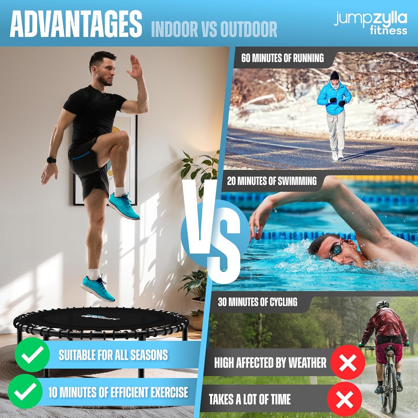 Jumpzylla Rebounder Fitness Trampoline 40" or 48" | Foldable Mini Rebounder for Adults  (450 or 550 LBS Capacity)