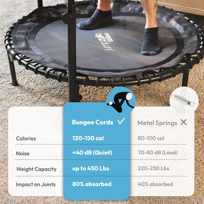 Jumpzylla Rebounder Fitness Trampoline 40" or 48" | Foldable Mini Rebounder for Adults  (450 or 550 LBS Capacity)