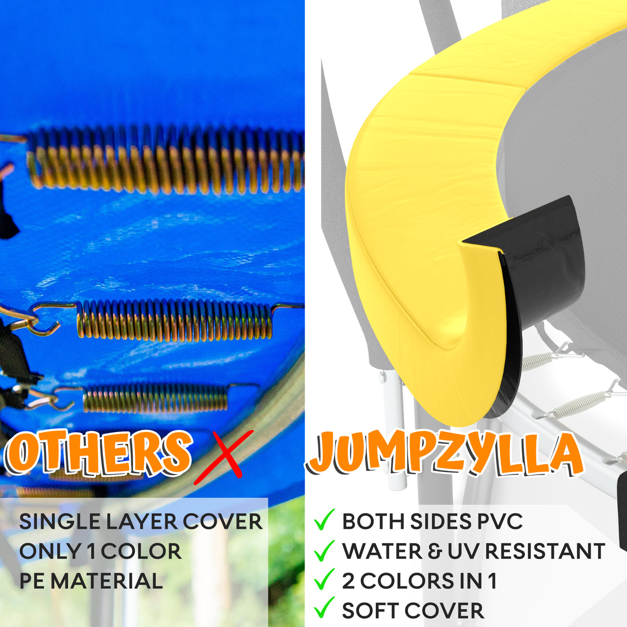 [NEW] Jumpzylla Double Sided Spring Cover Pads for 12FT Trampolines